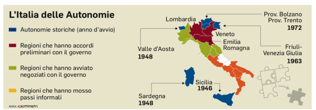 L'Italia delle autonomie