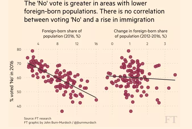 the-no-vote